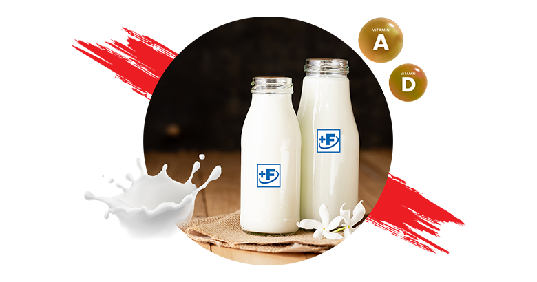 Milk Premix - Food Fortification for Developing Countries : Bangladesh